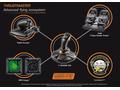 ThrustMaster T.16000M FCS - Joystick - kabelové - 