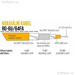 Koaxiální kabel RG-6U, 64FA 7 mm, trojité stínění,
