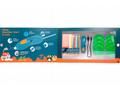 3DOODLER 3Doodler Start - 3D pero pro děti (rozšíř