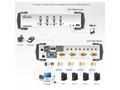 ATEN CS1734B 4-Port USB 2.0 KVMP Switch OSD, 4x US