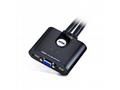ATEN CS22U 2-Port USB KVM Switch, Remote port sele