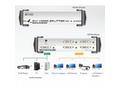 ATEN Video Spliter DVI + Audio 4 port