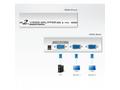 ATEN Video Splitter 2 port