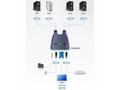 ATEN CS64US 4-Port USB KVM Switch, Speaker Support