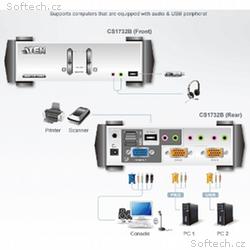 ATEN CS1732B 2-Port USB 2.0 KVMP Switch OSD, 2x US