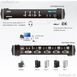 ATEN CS1784A 4-Port DVI USB 2.0 KVMP Switch, 2.1 S