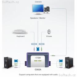 ATEN CS62A 2-Port PS2 KVM Switch, Speaker Support,