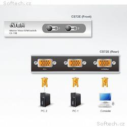 ATEN CS72E 2-Port PS2 KVM Switch, 2x Cables (1.2m,
