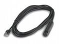 APC Netboz Temperature & Humidity Sensor AP9335TH