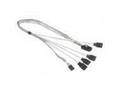 ARECA cable mini SAS HD (SFF-8644) to SAS (SFF-847