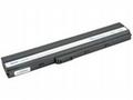 Baterie AVACOM NOAS-K52S-N22 pro Asus A42, A52, K5