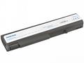 Baterie AVACOM NOHP-6530-N22 pro HP Business 6530b