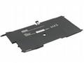 Baterie AVACOM pro Lenovo ThinkPad X1 Carbon Gen.3