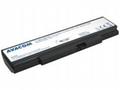 Baterie AVACOM pro Lenovo ThinkPad E550 76+ Li-Ion