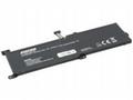 AVACOM Lenovo IdeaPad 320 Li-Pol 7,6V 4100mAh 31Wh