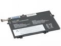 Baterie AVACOM pro Lenovo ThinkPad L480, L580 Li-P