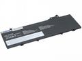 Baterie AVACOM pro Lenovo ThinkPad T480S Li-Pol 11