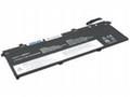 AVACOM Náhradní baterie Lenovo ThinkPad T490 Li-Po