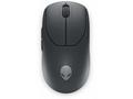 Dell Alienware Pro, Herna, Opticka, Pre pravakov, 