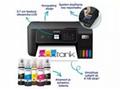 Epson EcoTank L3280, 5760 x 1440, A4, MFZ, ITS, 4 