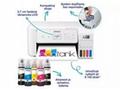 Epson EcoTank, L3286, MF, Ink, A4, WiFi, USB