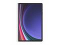 Samsung Průhledné pouzdro NotePaper pro Galaxy Tab