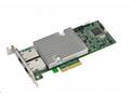SUPERMICRO standard Low-profile dual-port 10Gbase-