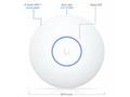 Ubiquiti U7-Lite, UniFi AP U7 Lite