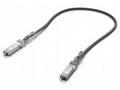 Ubiquiti UACC-DAC-SFP28-0.5M, DAC kabel, 25 Gbps, 