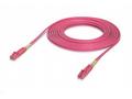 Ubiquiti UACC-OFC-M2-LULU-10M - optický patch cord