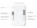 Ubiquiti UniFi Access Gate Hub - Rozbočovač, 4x Po