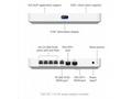 UBNT UCG-Fiber, Cloud Gateway Fiber
