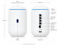 UBNT Dream Router 7