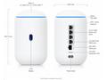 Ubiquiti Dream Router 7 (15W)