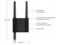 Ubiquiti UMR-Ultra - Mobile Router Ultra