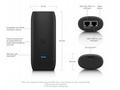 Ubiquiti UP-AI-Port, UniFi Protect AI Port