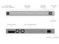 Ubiquiti Professional-grade, Layer 3 Etherlighting