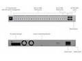 Ubiquiti Professional-grade, Layer 3 Etherlighting
