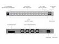 UBNT UniFi Switch USW-Pro-HD-24-PoE