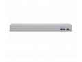 UBNT WAN Switch