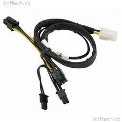 Gigabyte CABLE MINI SAS HD TO SLIM SAS #30 900mm 1