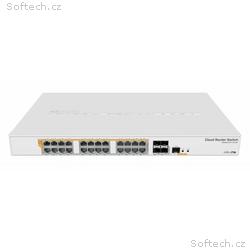 MikroTik Cloud Router PoE Switch CRS328-24P-4S+RM,
