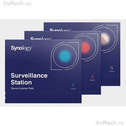 Synology Device License Pack 8 - Balíček Surveilla