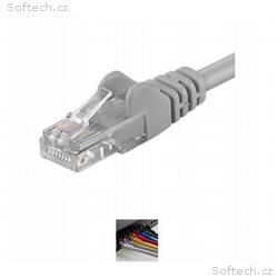 PremiumCord Patch kabel UTP RJ45-RJ45 level 5e 0.1