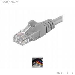 PremiumCord Patch kabel UTP RJ45-RJ45 level 5e 0.5