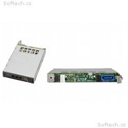 SUPERMICRO 12G 2.5-in hot-swap Slim Floppy Size Dr