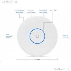 Ubiquiti U7-Pro-XG, UniFi AP U7 Pro XG