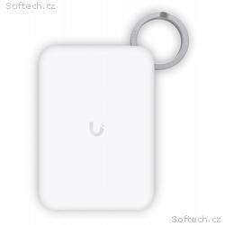 Ubiquiti WiFiMan Wizard (WM-W) - spektrální analyz