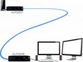 Adder Infinity 2020 receiver