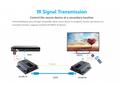 HDMI extender na 120m přes LAN, over IP, HDBitT (v